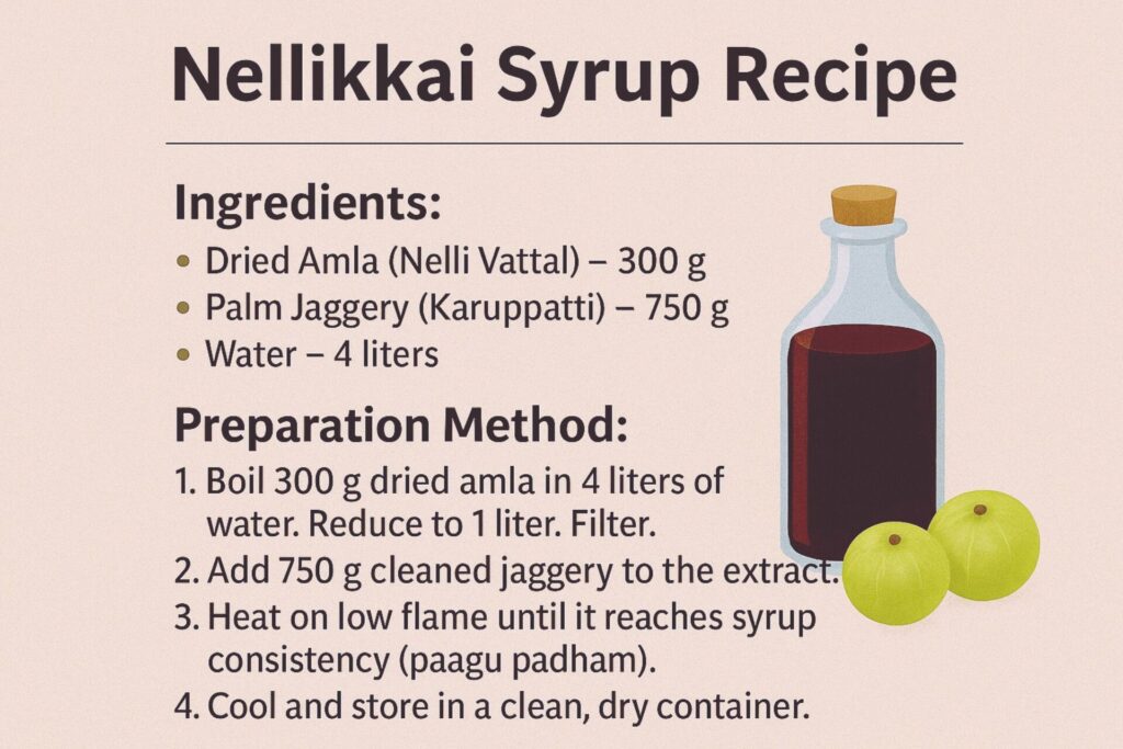 Indian Gooseberry (Amla) Healthy Benefits, Nutrition and Nellikai Syrup Recipe